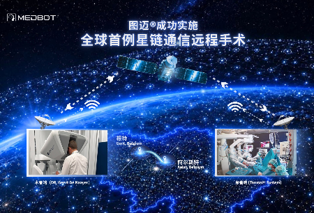 全球首例Starlink（星鏈）遠程機器人手術(shù)！圖邁?開啟“空天地一體化”醫(yī)療新紀元